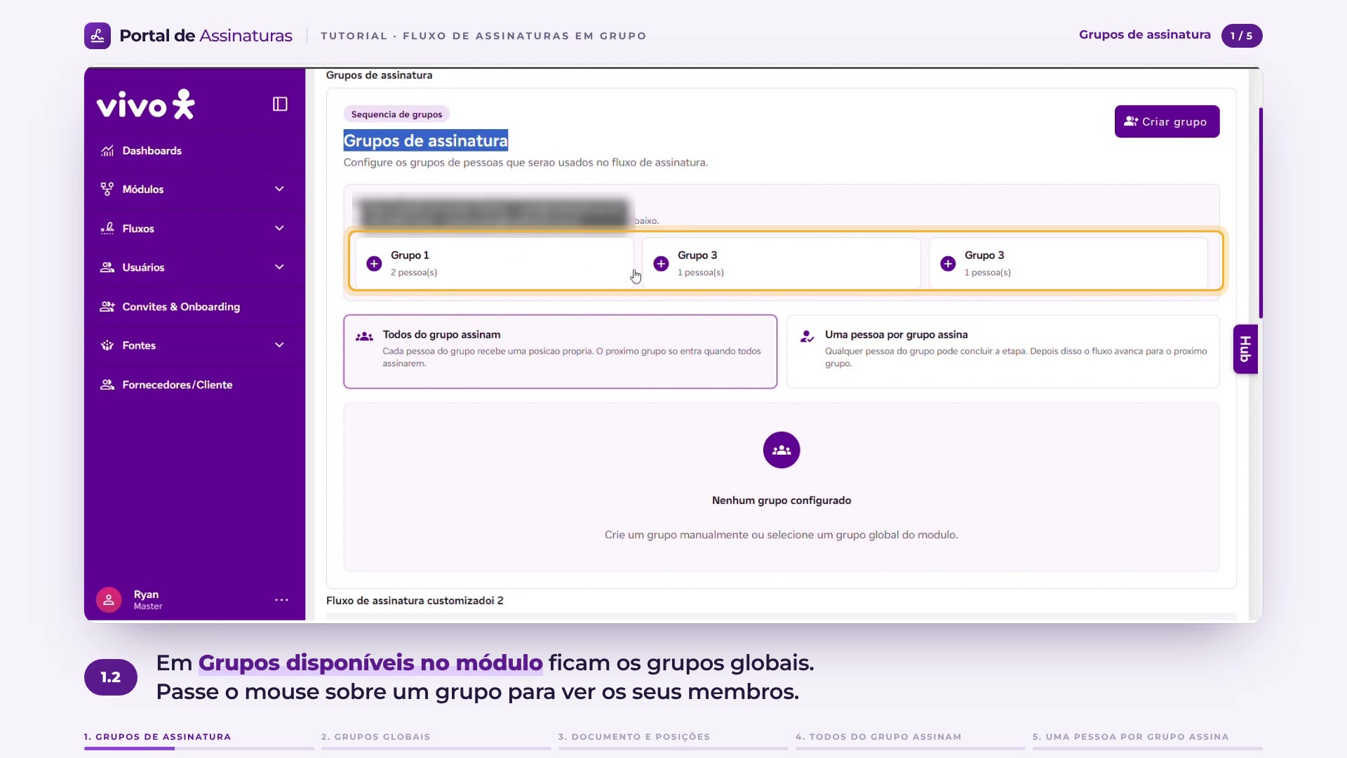 Visão geral da configuração dos grupos de assinatura