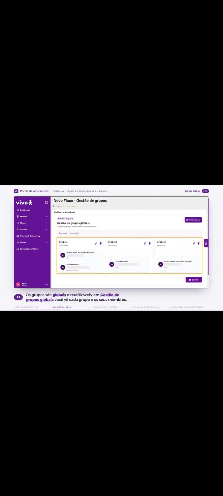 Gestão dos grupos globais e participantes no Portal de Assinaturas